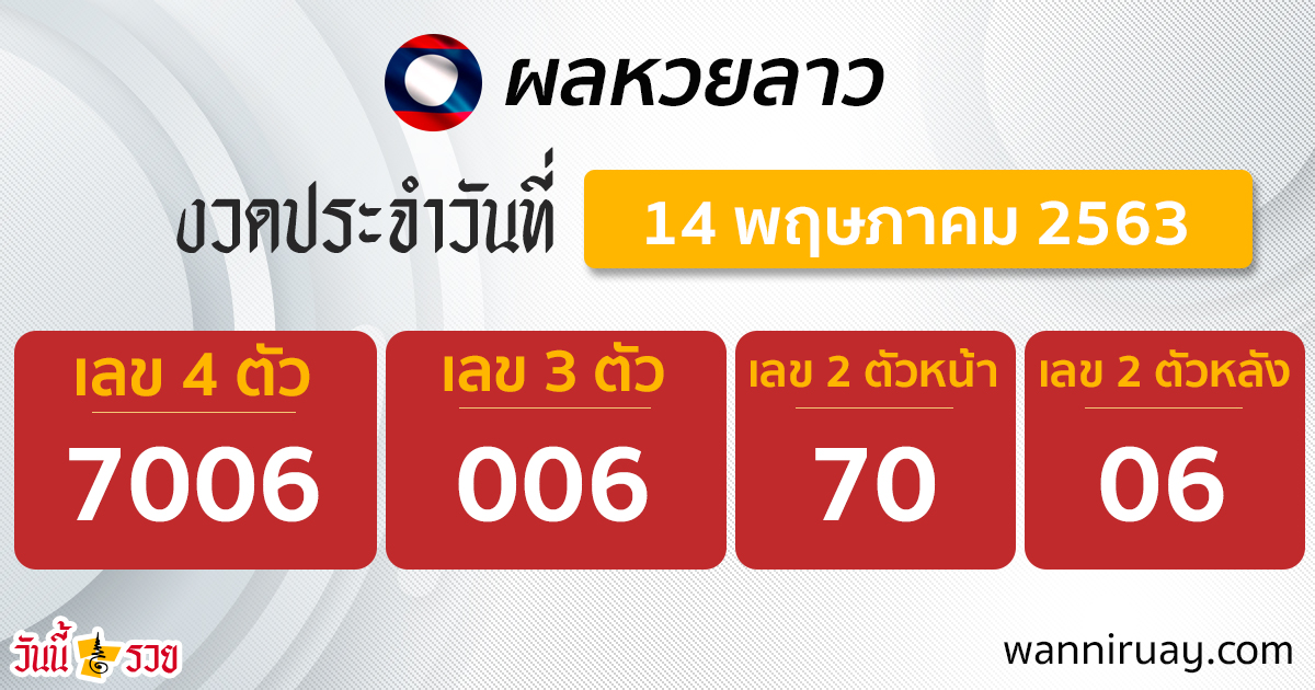 ผลหวยลาววันนี้