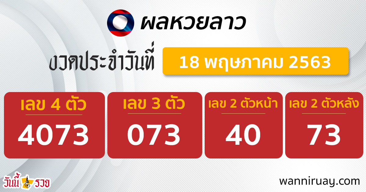 ผลหวยลาววันนี้