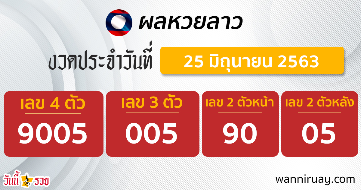 ผลหวยลาววันนี้ 25 มิ.ย.