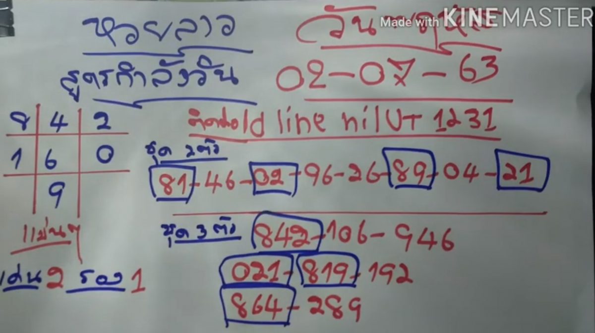 เลขเด็ดลาว 2 ก.ค.