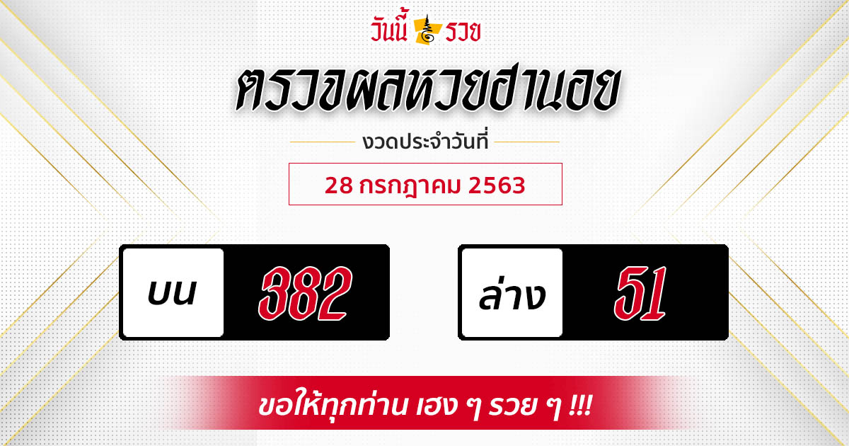 ผลหวยฮานอยวันที่ 28 ก.ค. 63