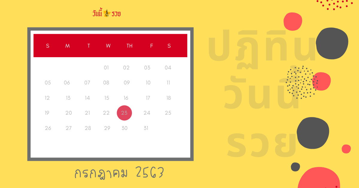 ทำนายดวงชะตา