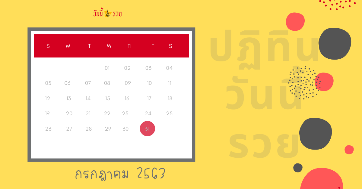 ทำนายดวงชะตา