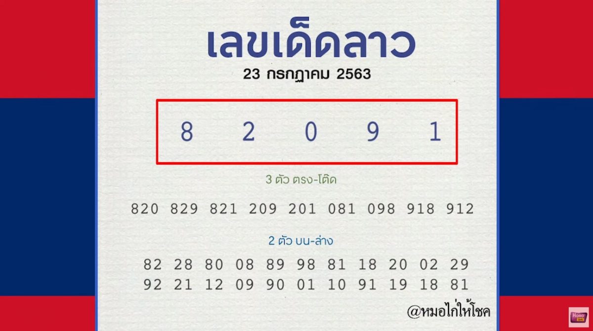 หวยลาว หมอไก่ให้โชค 23 ก.ค.