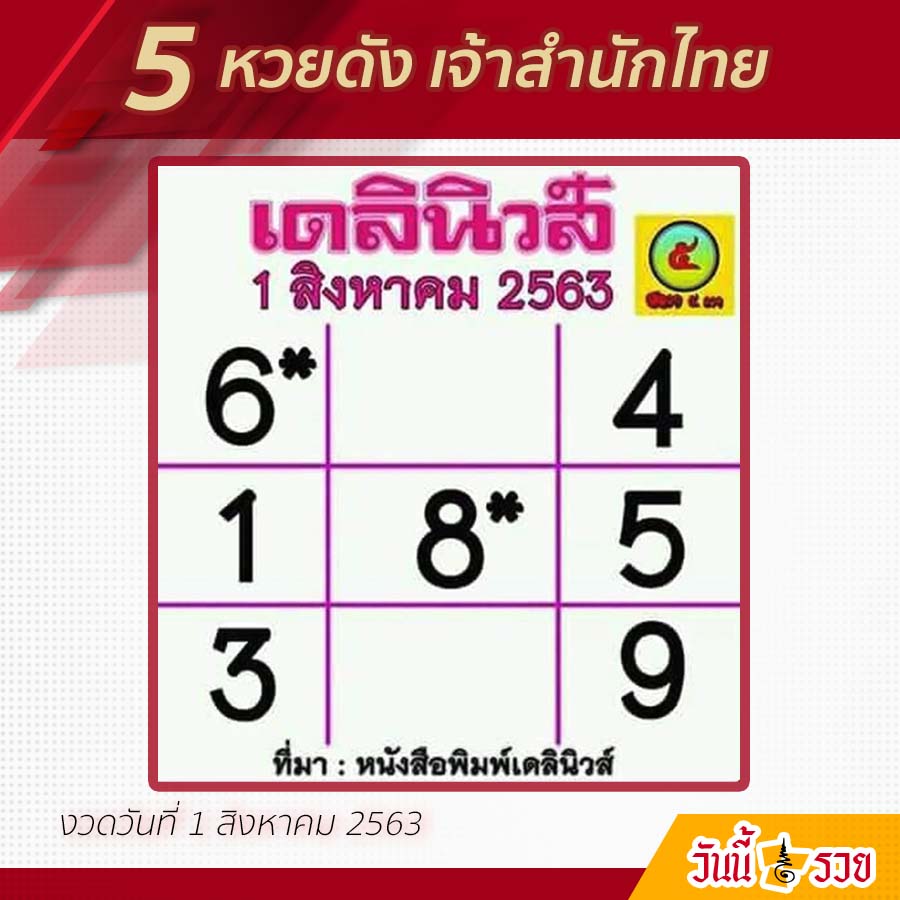 หวยเดลินิวส์