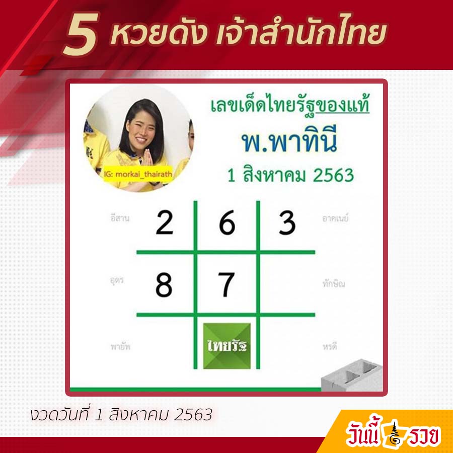 หวยไทยรัฐ