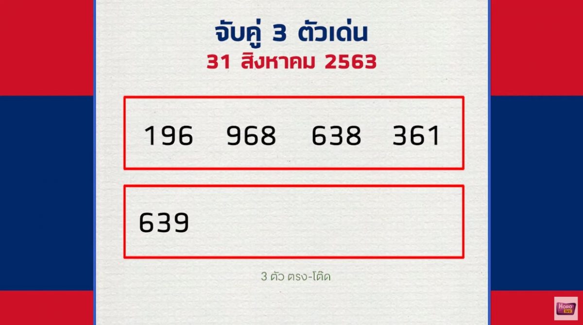 หวยลาว หมอไก่ให้โชค 31 ส.ค.