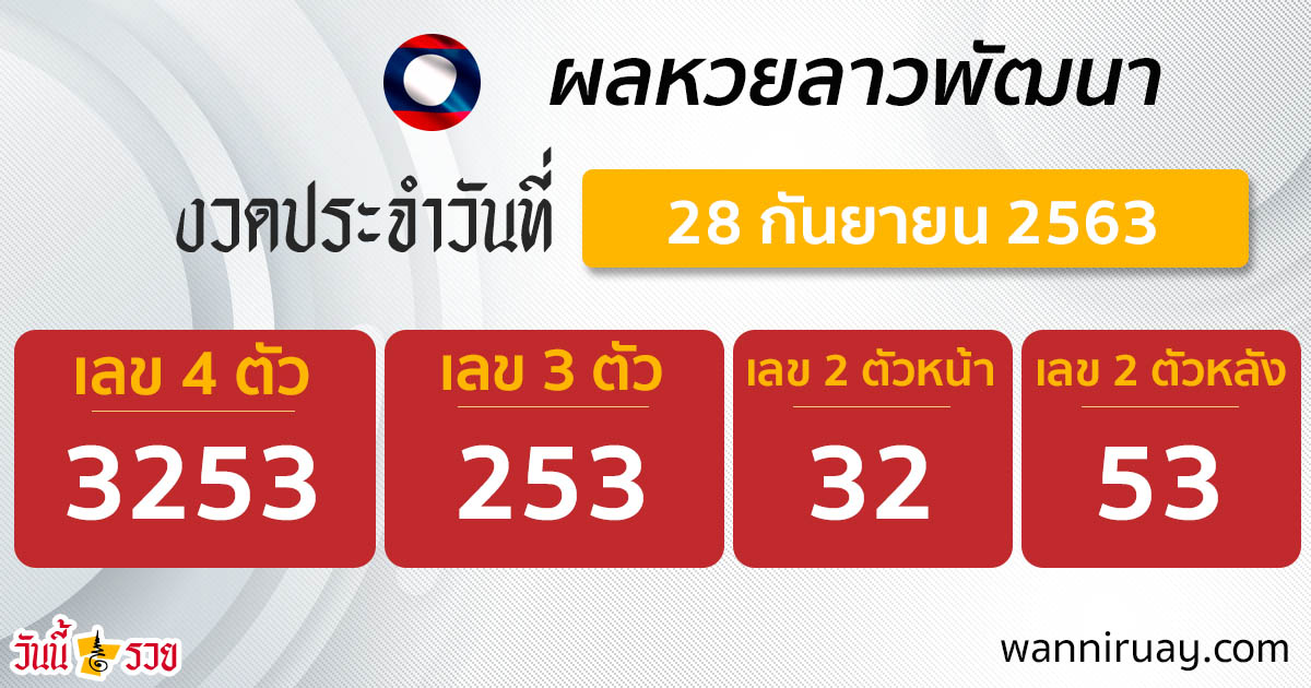 ผลหวยลาว 28/9/63