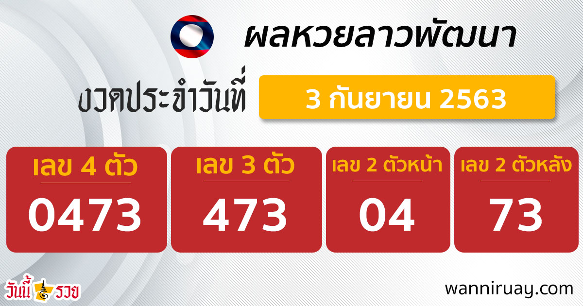 ผลหวยลาว 3/9/63