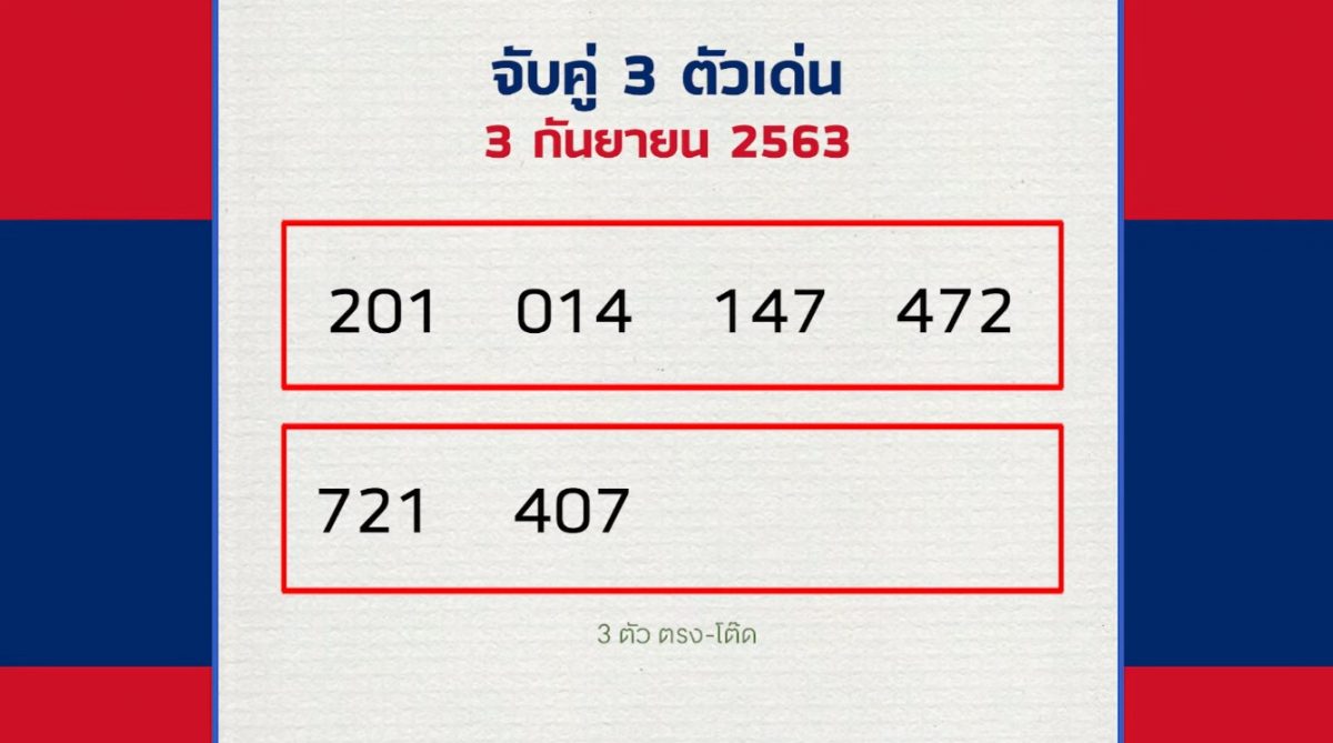 หมอไก่ให้โชค หวยลาว 3/9/63