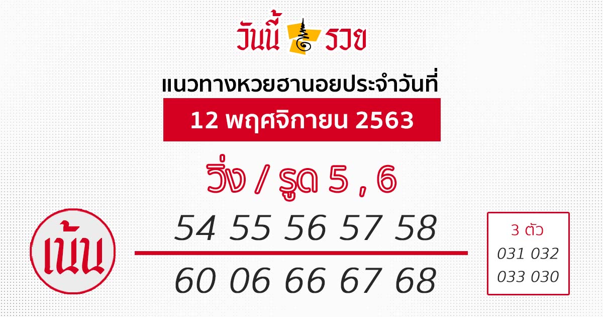 หวยฮานอย 12/11/63