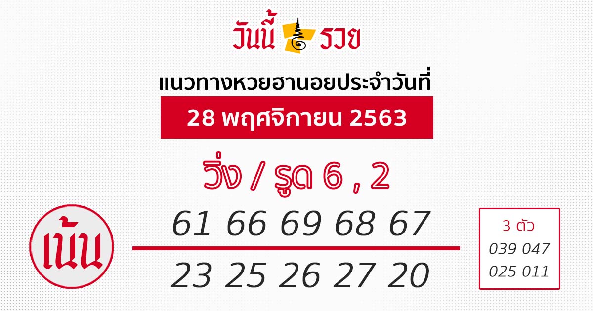 หวยฮานอย 28/11/63