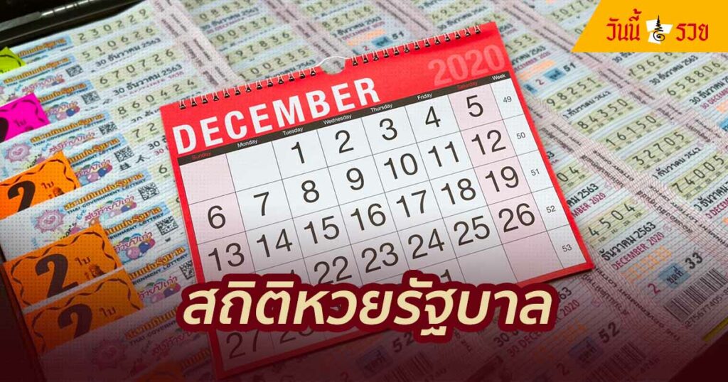 สถิติหวยรัฐบาล