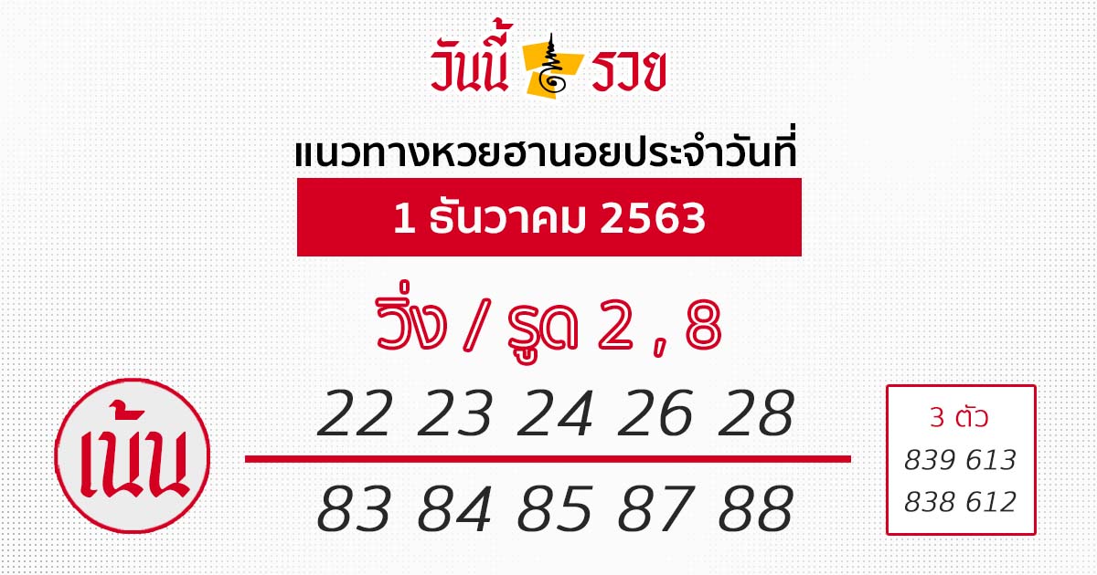 หวยฮานอย 1/12/63